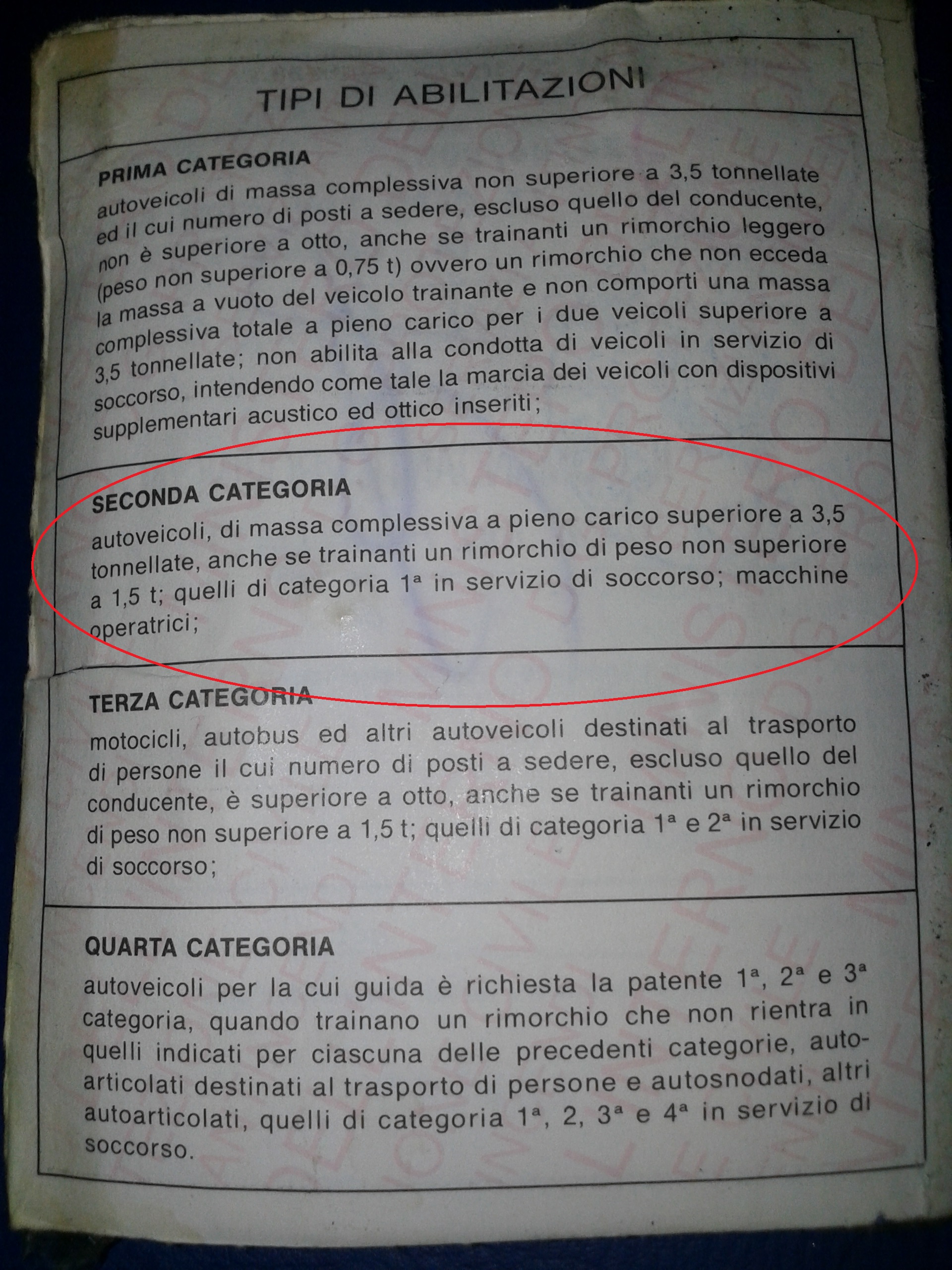 Quiz Patente 2 Grado Vvf